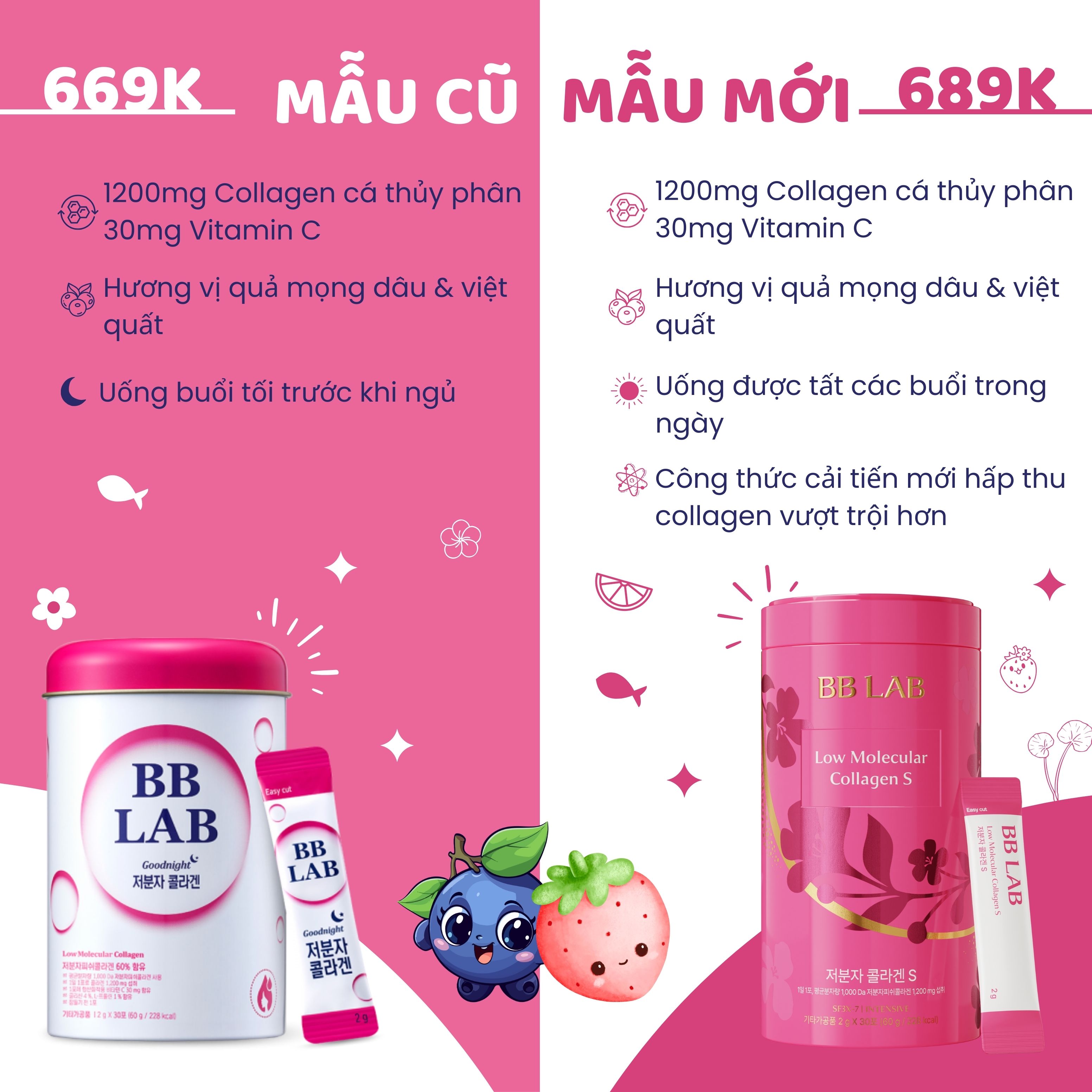 Mô tả Bột Uống Collagen BB LAB Low Molecular Collagen Chậm Lão Hóa Da, Sáng Da Căng Bóng, Giảm Nếp Nhăn, Mờ Nám 30 Gói/Hộp - 4