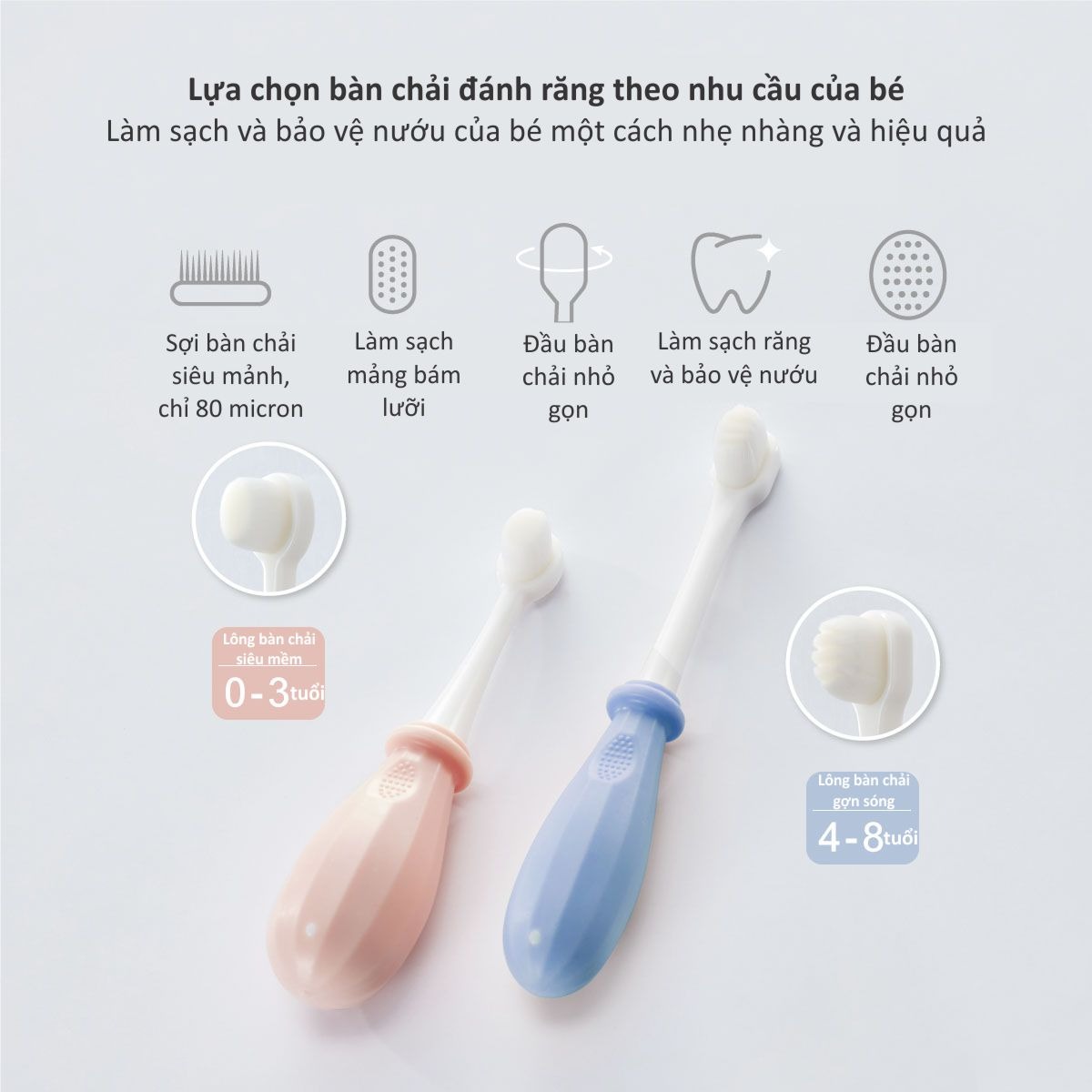 Mô tả Bàn chải đánh răng lông mềm cho bé từ 0- 8 tuổi KU.KU DUCKBILL KU1148 - 3