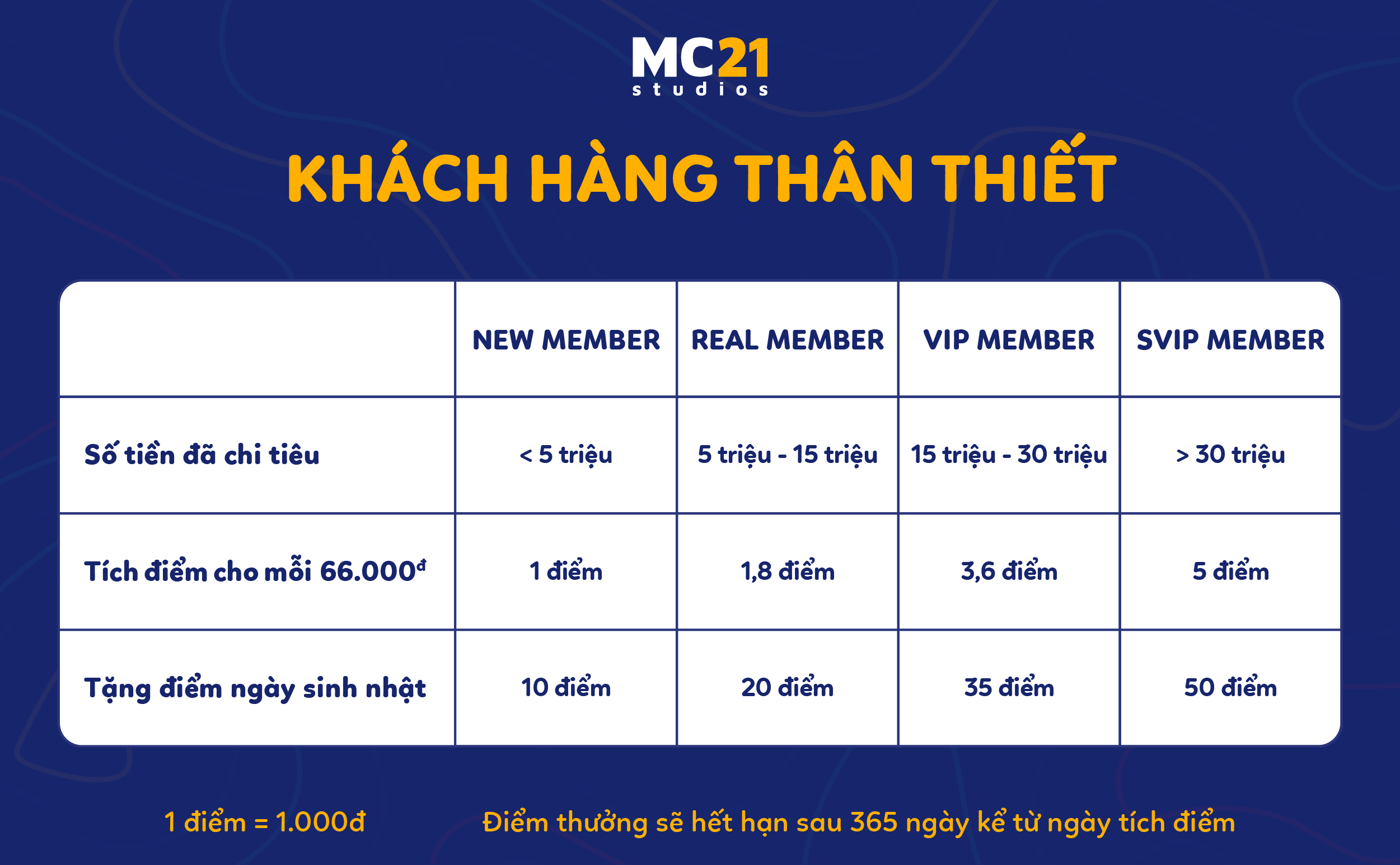 Mô tả Áo thun dài tay xuyên thấu MC21.STUDIOS tee form rộng bigsize pull phong cách Ulzzang Streetwear Hàn Quốc A3215 - 4