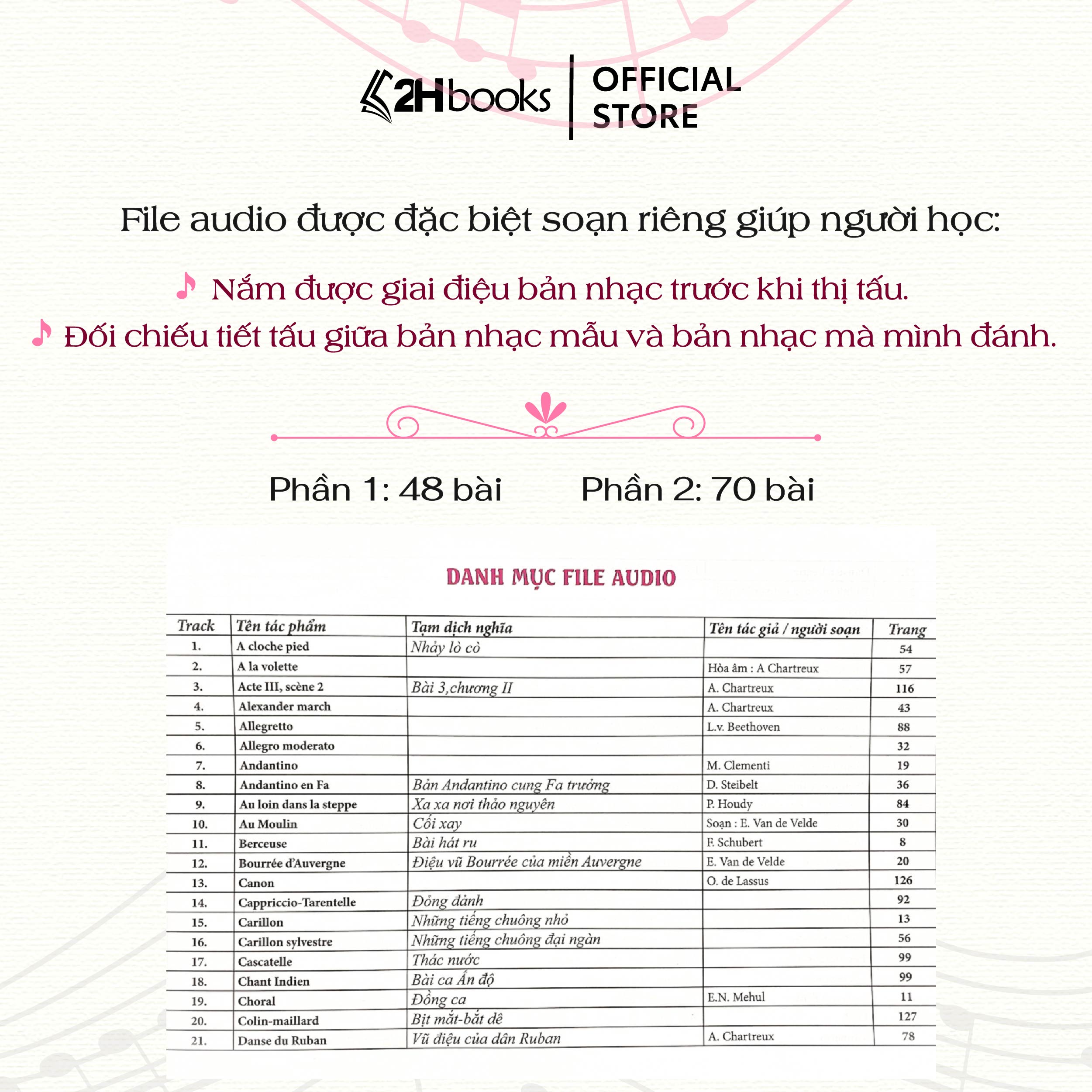 Sách Piano Methode Rose Phương Pháp Hồng, Sách học piano cơ bản, Giáo ...