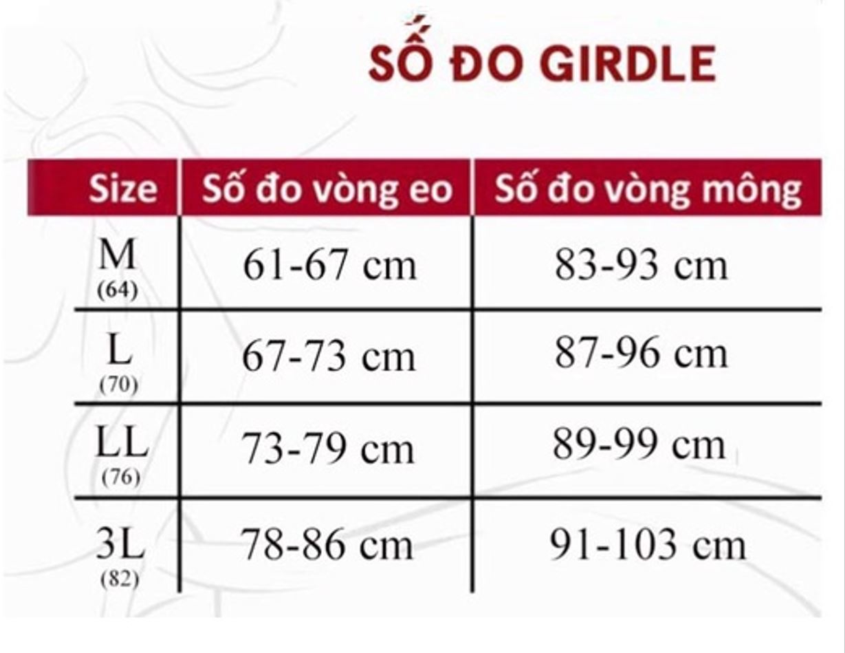 Hướng dẫn chọn size quần gen Wacoal