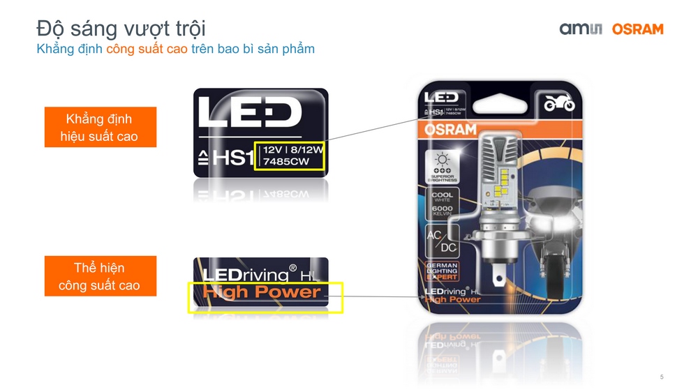 Mô tả Bóng đèn LED OSRAM HS1 High Power WaveRS, Future125, Vision, AirBlade 125, Exciter, Winner, Vario tăng sáng trắng 7485CW - 2