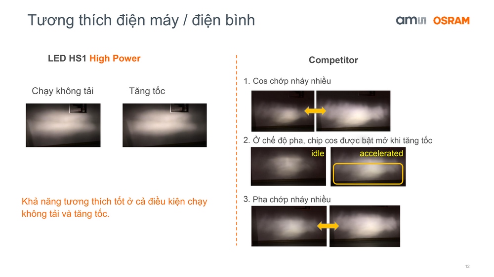 Mô tả Bóng đèn LED OSRAM HS1 High Power WaveRS, Future125, Vision, AirBlade 125, Exciter, Winner, Vario tăng sáng trắng 7485CW - 5
