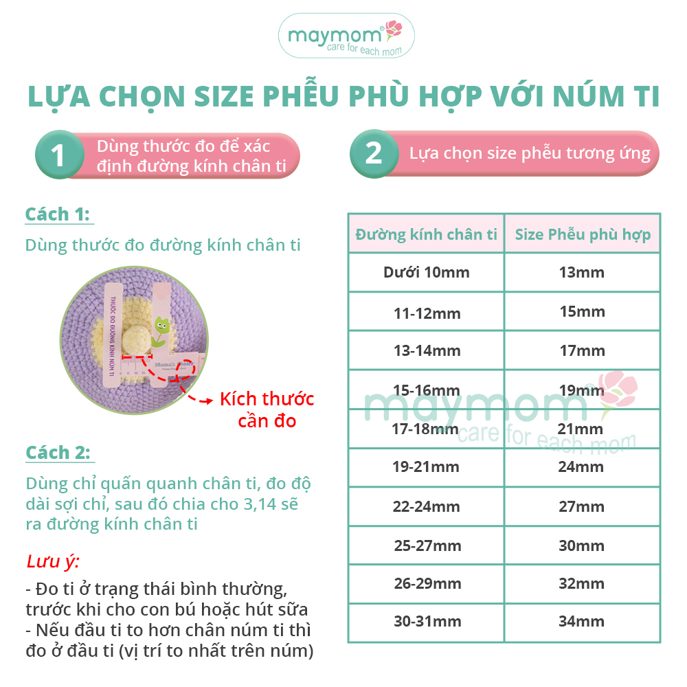 Mô tả Phễu Hút Sữa Maymom Myfit, Phụ Kiện Thay Thế Máy Vắt Sữa Medela, Spectra, Avent, Unimom, Rozabi, Cimilre (1 cái) - 3