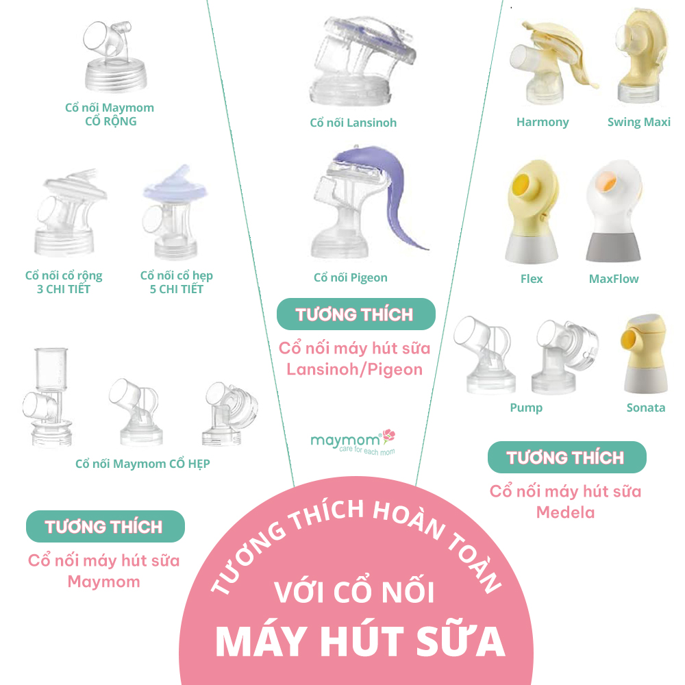 Mô tả Phễu Hút Sữa Maymom Myfit, Phụ Kiện Thay Thế Máy Vắt Sữa Medela, Spectra, Avent, Unimom, Rozabi, Cimilre (1 cái) - 6