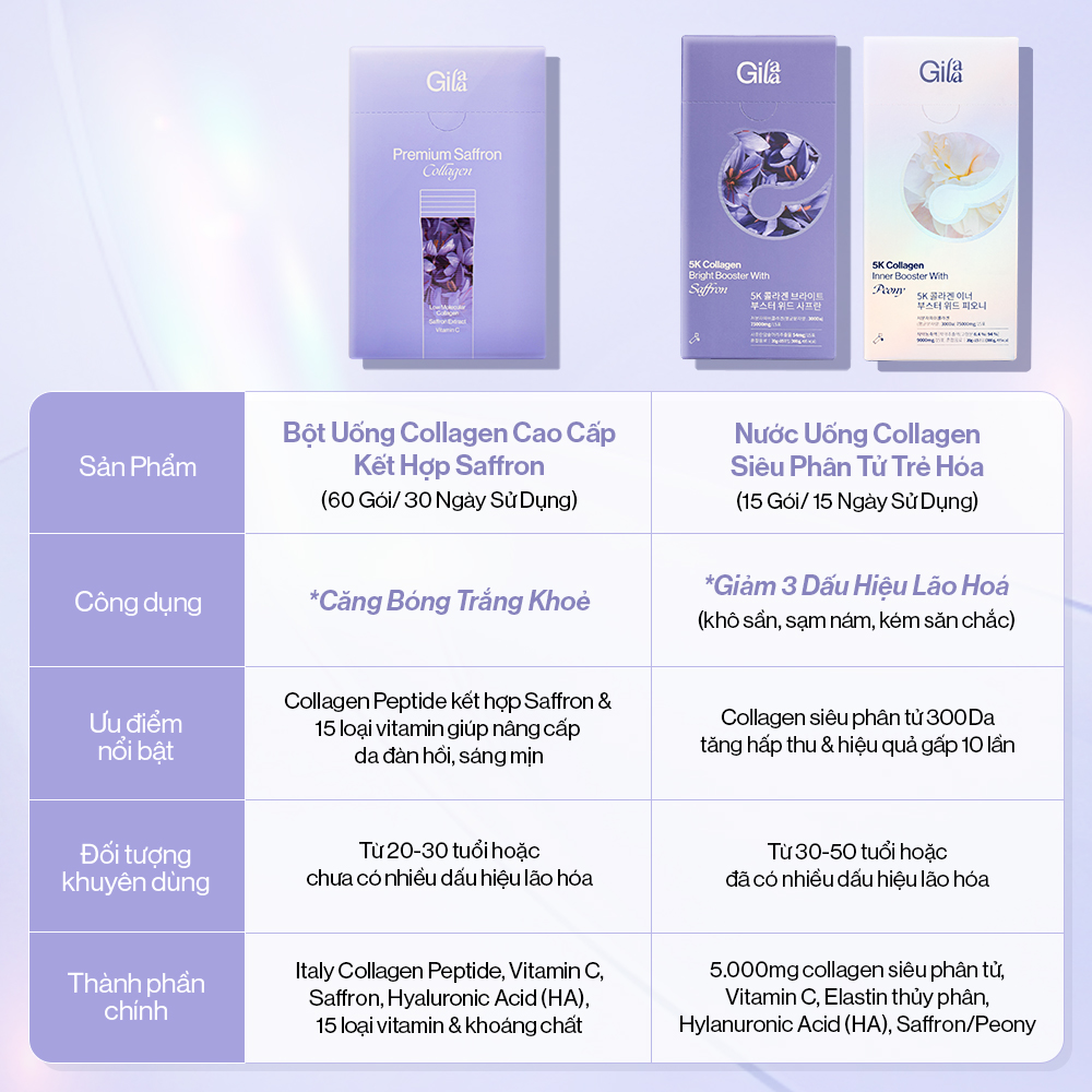 Mô tả [Gilaa  x KOL] Bột Uống Collagen Cao Cấp Kết Hợp Saffron Gilaa (60 gói x 2g) - 7