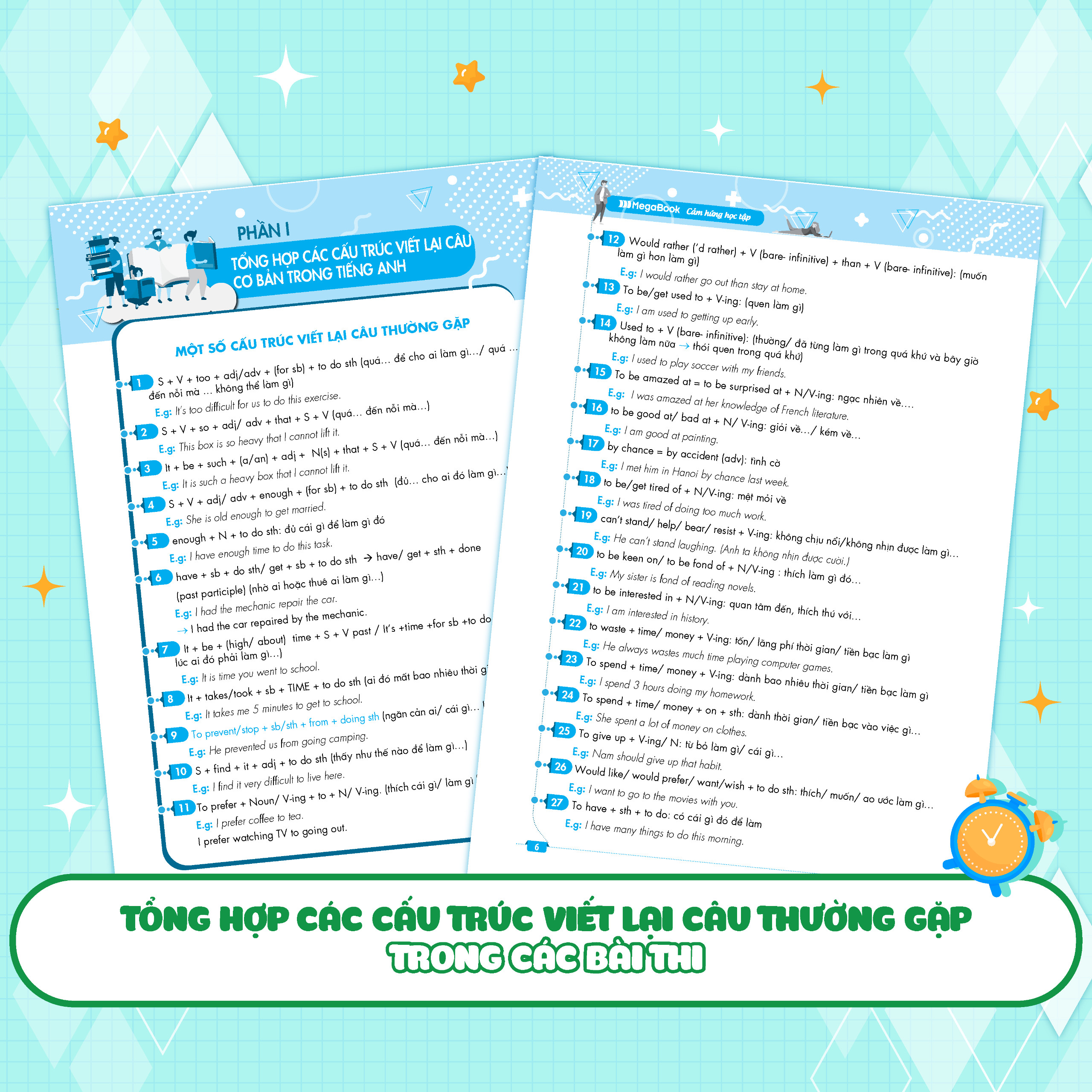 Mô tả Sách Tự Học Đột Phá Tiếng Anh - Kỹ Năng Viết Lại Câu Tiếng Anh - 2