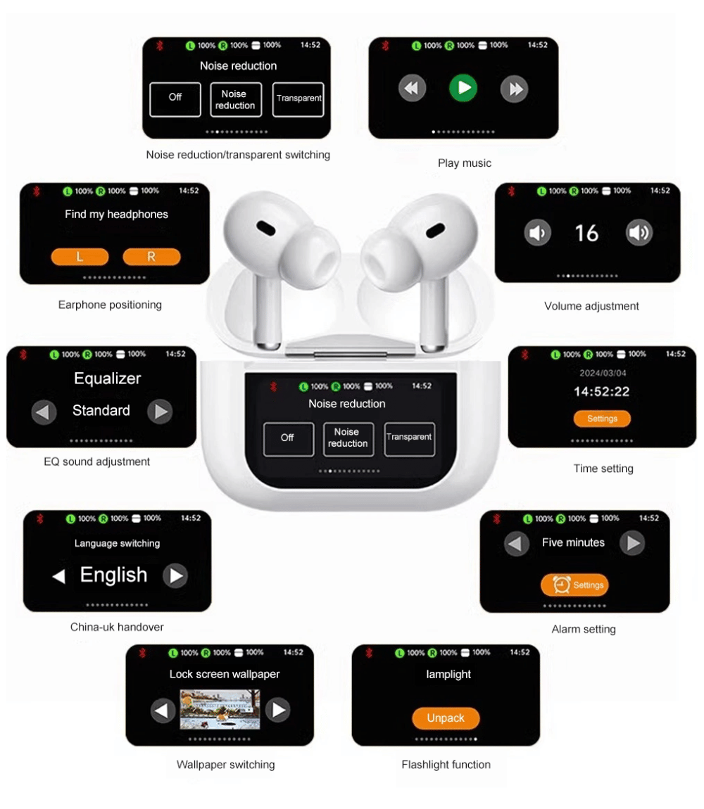 Mô tả Tai Nghe Bluetooth WIWU T22 Pro Màn Hình Cảm Ứng/ Chống Ồn Chủ Động ANC/ 13 Chức Năng - 3