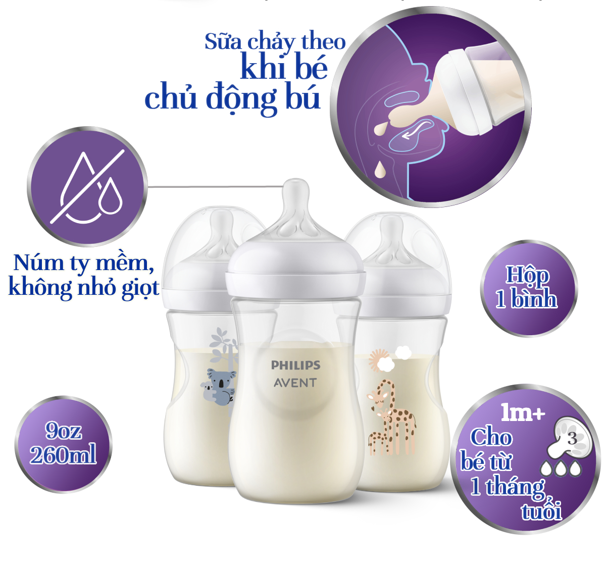 Mô tả Philips Avent Bình sữa Mô phỏng tự nhiên dung tích 260ml cho bé từ 1 tháng tuổi SCY903/01 SCY903/66 SCY903/67 - 2