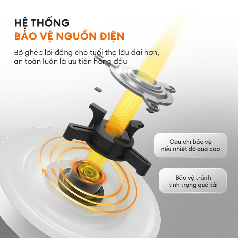 Mô tả Bình đun siêu tốc Gaabor EK20M-WH01A/WH02A dung tích lớn 2L công suất 1500W lòng ấm thép đúc liền kề dễ vệ sinh an toàn - 5