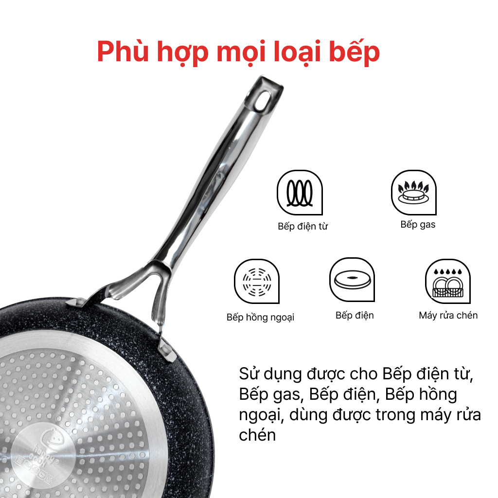 Kích thước chảo Forged Mega 24cm