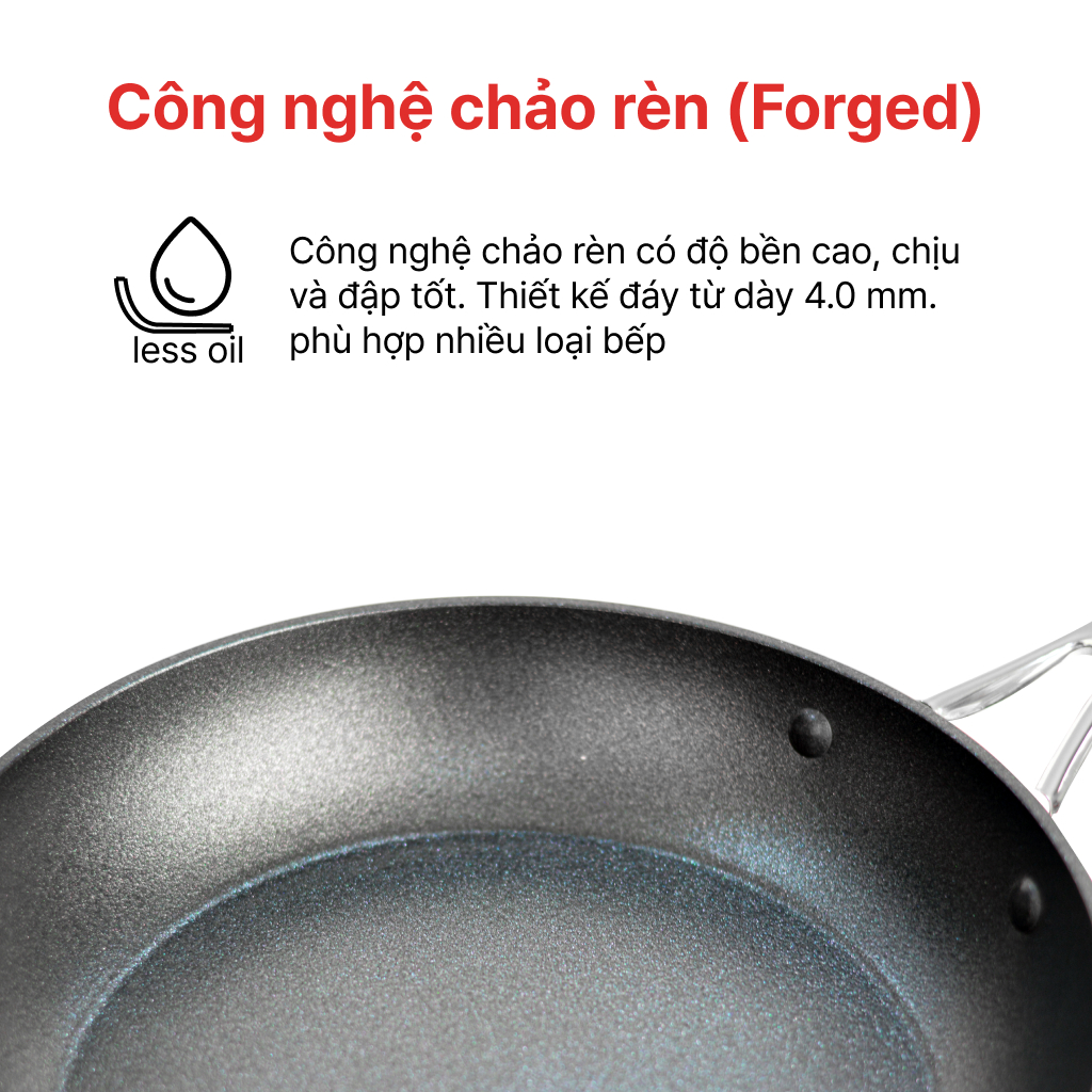 Thông số kỹ thuật chảo Forged Mega