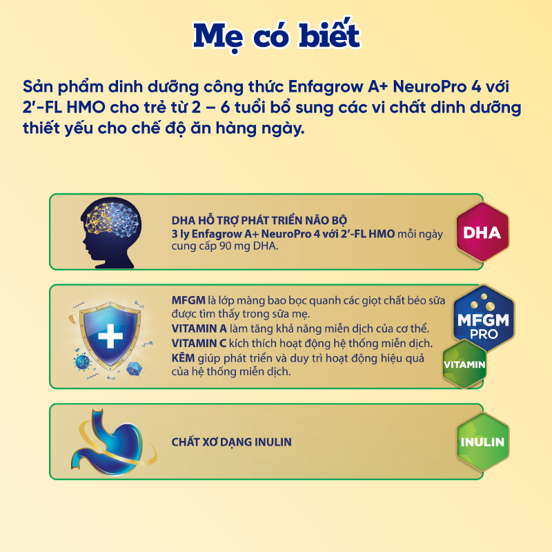 Mô tả Sữa Bột Enfagrow A+ Neuropro 4 - FL HMO Vị Nhạt Dễ Uống -2.2kg/hộp - 2