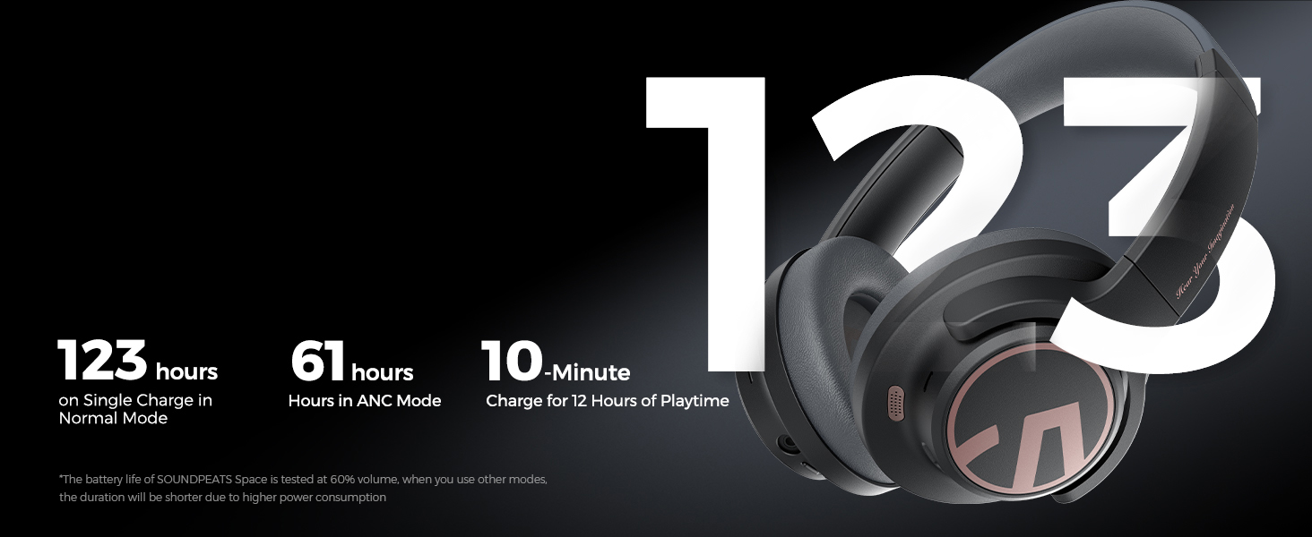Tai Nghe Chụp Tai Bluetooth SoundPEATS Space