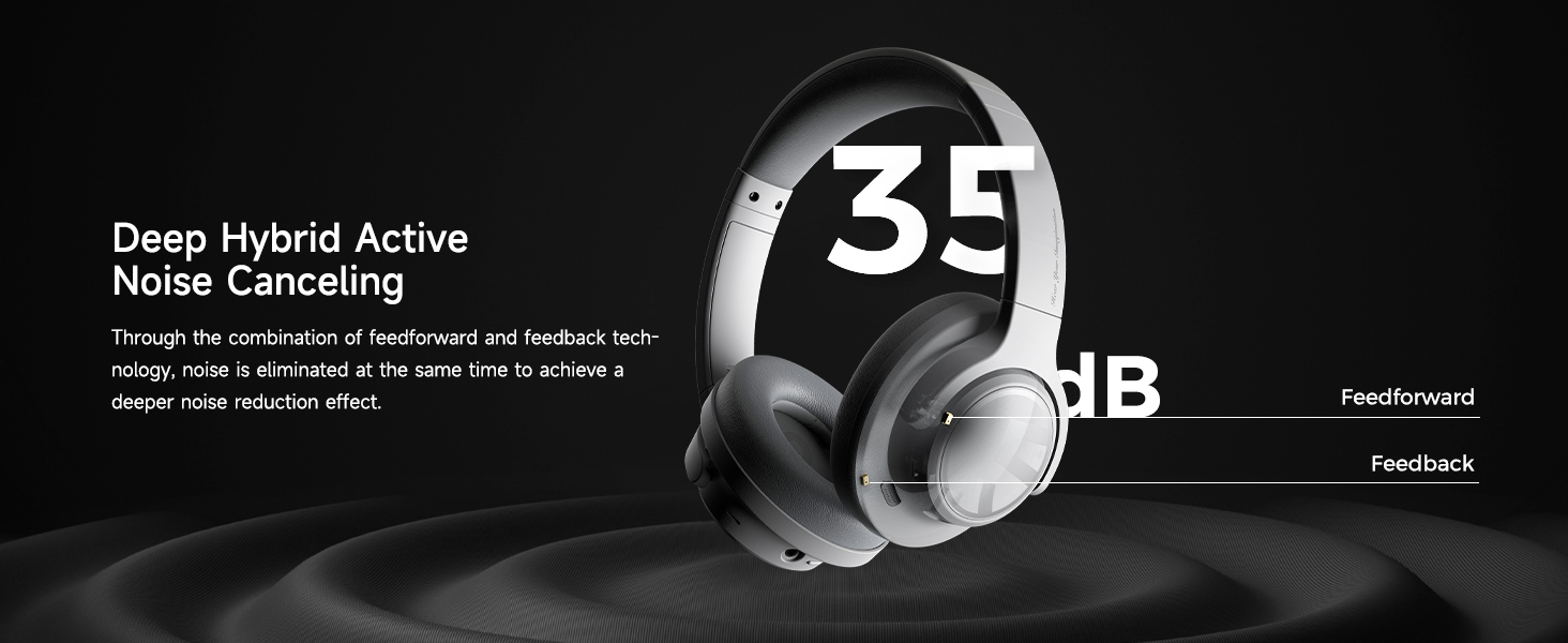 Tai Nghe Chụp Tai Bluetooth SoundPEATS Space