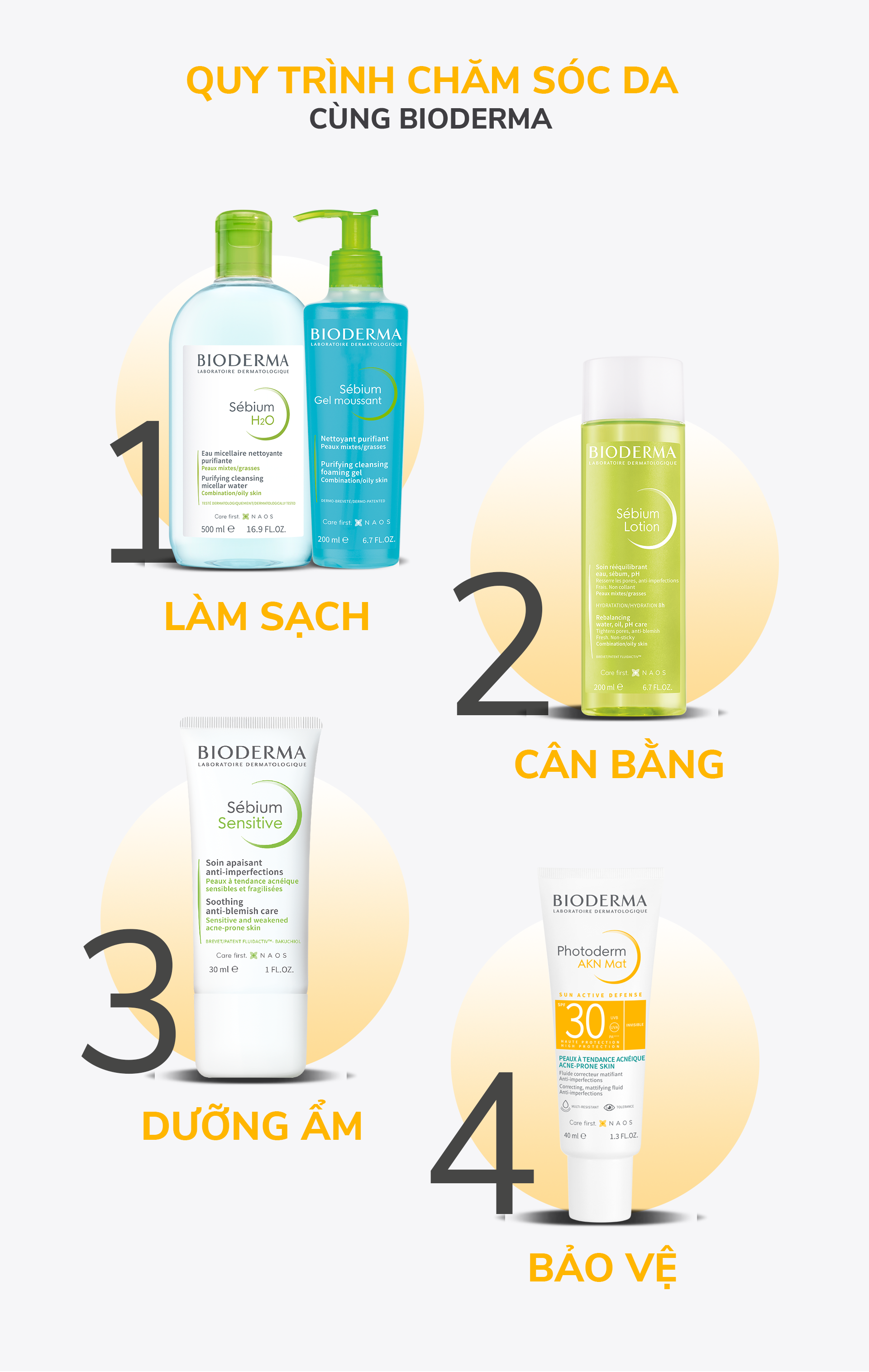 Mô tả Chống nắng dành cho da mụn Bioderma Photoderm Akn Mat Spf30 - 40ml - 4