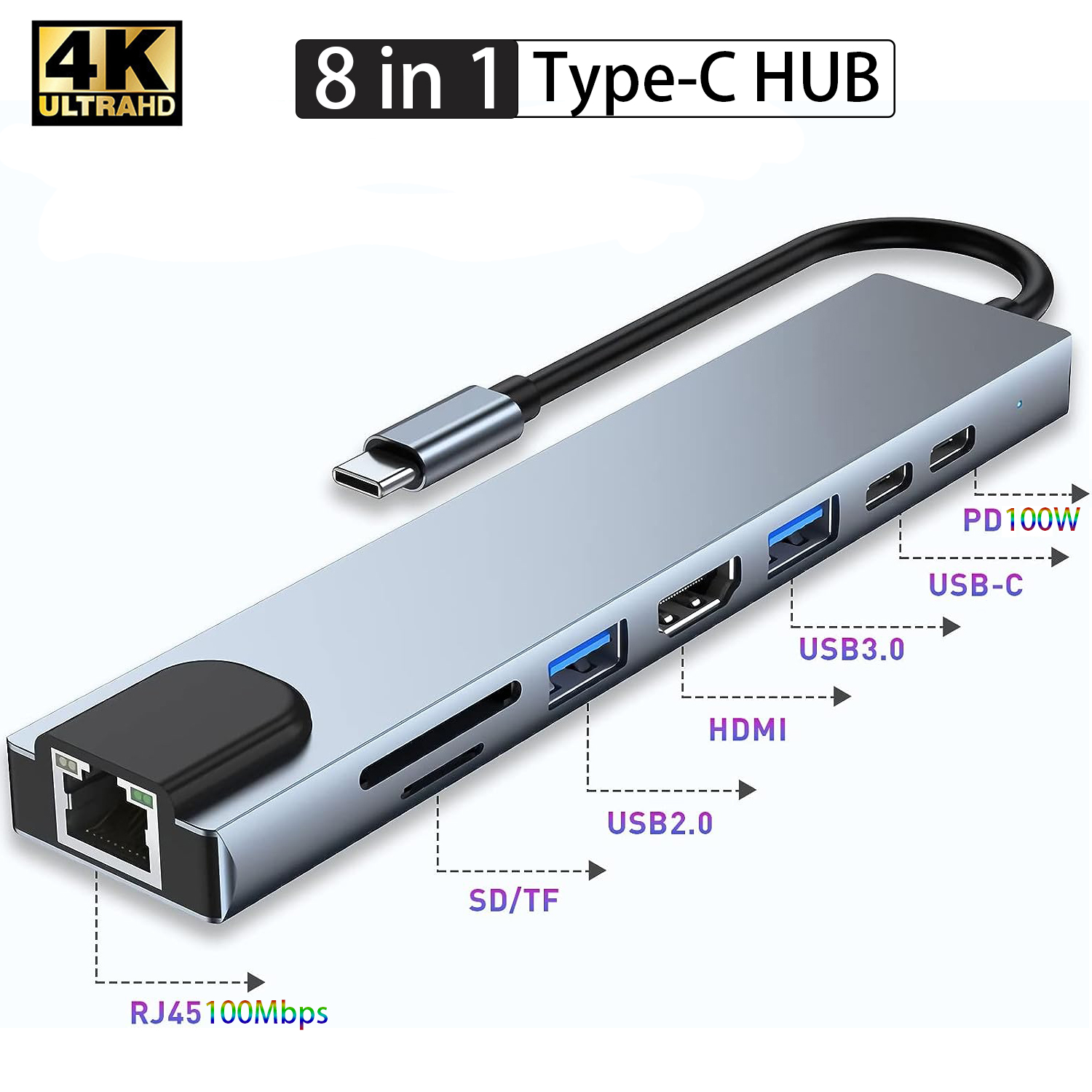 HUB Type C Aioneus Cáp Chuyển Hub 8 port to HDMI,USB 3.0,SD,TF,RJ45,PD ...