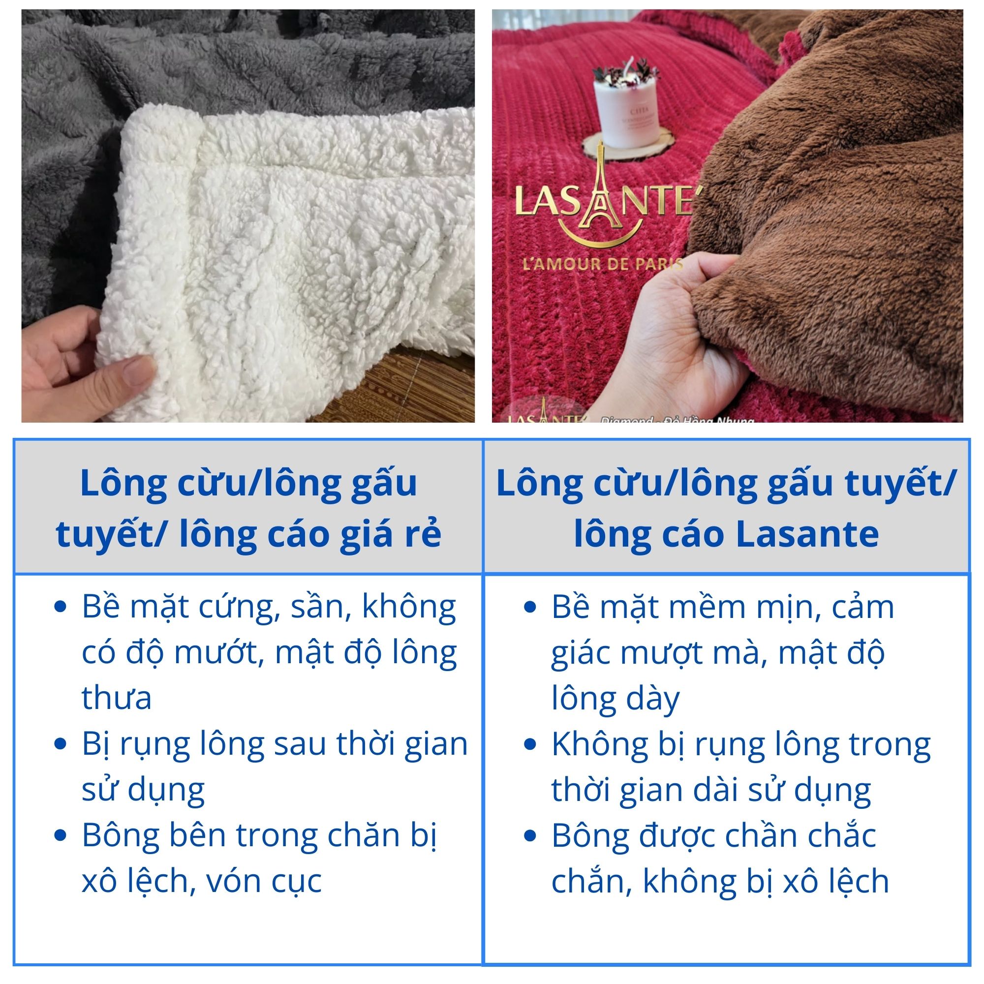 Mô tả Chăn Lông Cừu Mỏng Lasante VENUS 1 Lớp Kích Thước Lớn 2mx2m3 Siêu Nhẹ Chỉ 1 Kg Dùng Văn Phòng, Sofa - 2