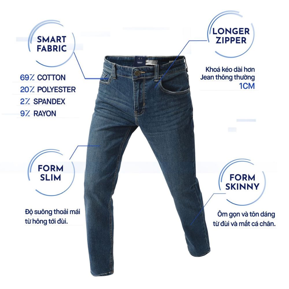 Mô tả Quần jeans nam cao cấp ICONDENIM, quần bò smart fit tôn dáng , siêu co giãn 4 chiều, SMARTJEANS - 4