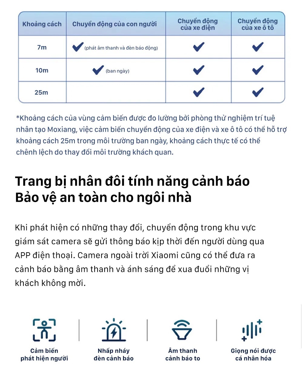 Mô tả Camera Ngoài Trời Xiaomi Outdoor Camera AW300 2K (Ai phát hiện con người - Bảo hành 12 tháng) - 6