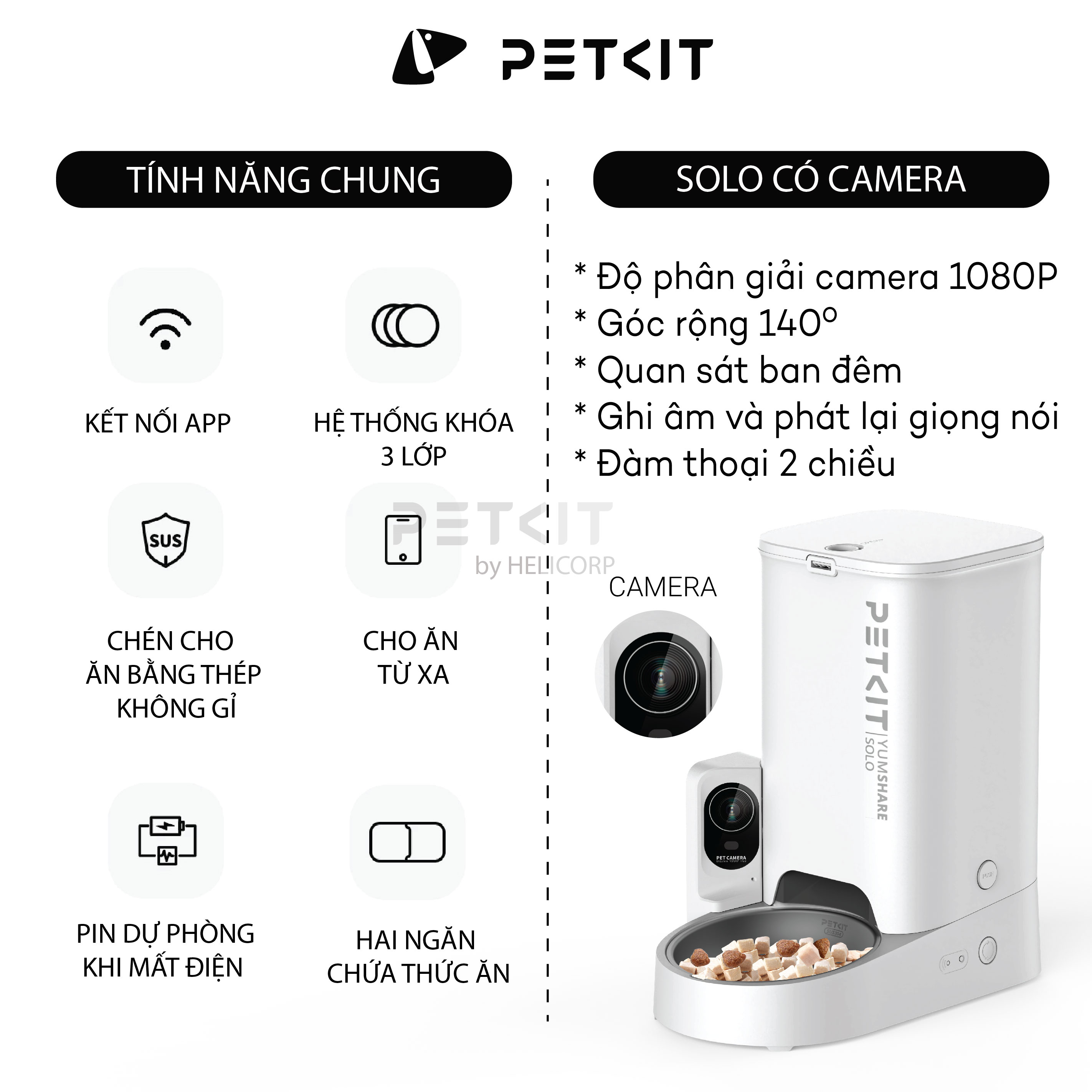 Tính năng cho ăn tự động của PETKIT YUMSHARE SOLO