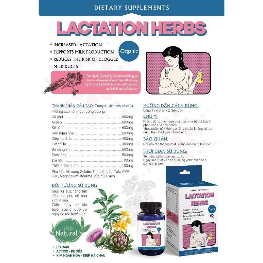 Curated visual reference: Picture Idea: Viên Lợi Sữa Lactation Herbs Fito Junior Giúp Tăng Tiết