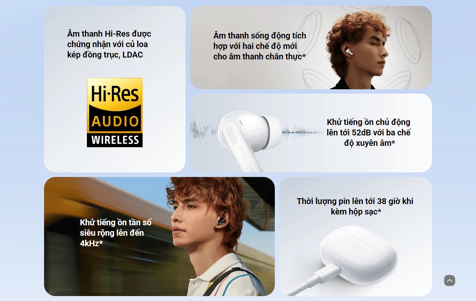 Mô tả Tai Nghe Bluetooth Xiaomi Redmi Buds 5 Pro | Chất Âm HIFI Cao Cấp | Khử Tiếng Ồn | Pin 38h | Bảo Hành 12 Tháng - 3