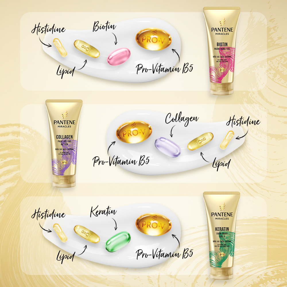 Mô tả Dầu Xả Siêu Dưỡng PANTENE Miracles Ngăn Rụng Tóc Biotin/ Phục Hồi Hư Tổn Collagen - Chai 480ML - 2