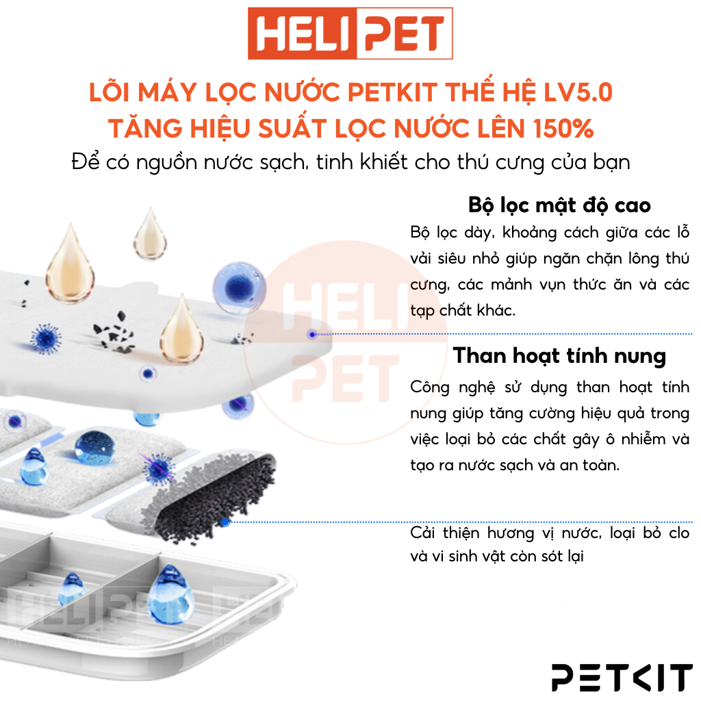 Mô tả [Bản Quốc Tế] Lõi Lọc Nước PETKIT Filter RECT Dùng Cho PETKIT Eversweet Max - HeLiPet - 2