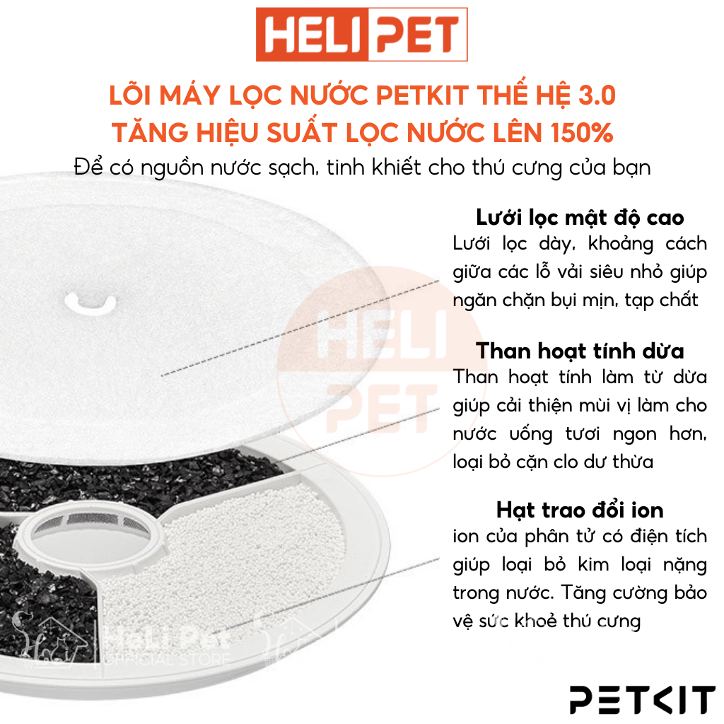 Mô tả Lõi Lọc Nước PETKIT Dùng Cho Eversweet Solo, Solo SE, 2, 3, 6,7 thế hệ 3.0 - HeLiPet - 2