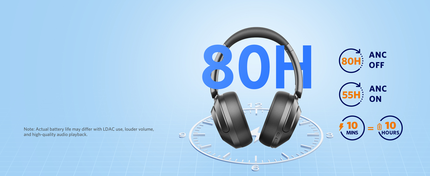 Mô tả Tai Nghe Chụp Tai Chống Ồn EARFUN WAVE PRO - Lọc Gió, LDAC, Driver 40mm, Game Mode - 4