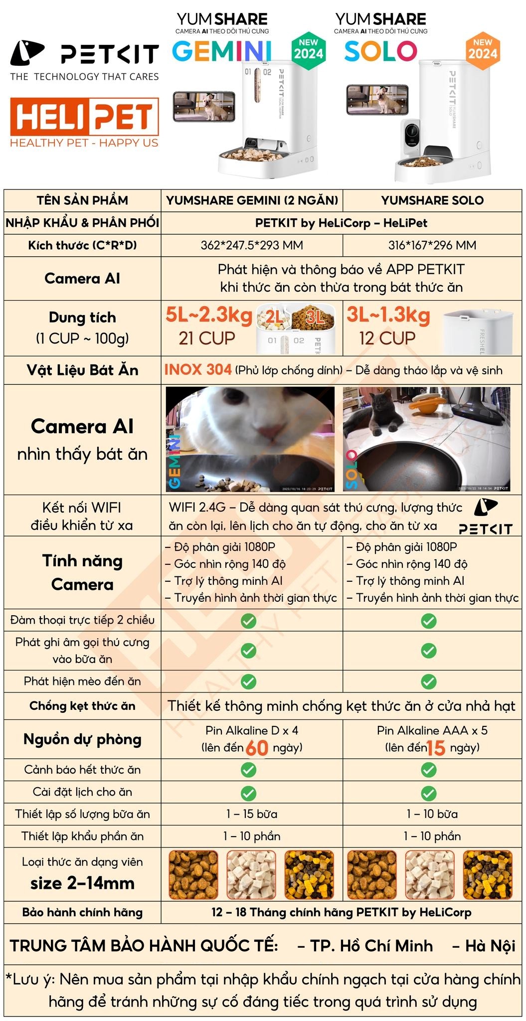 Mô tả Máy Cho Ăn Tự Động Có Camera, Máy Nhả Hạt Cho Chó Mèo PETKIT Yumshare SOLO - Máy cho ăn thông minh PETKIT Solo - 2