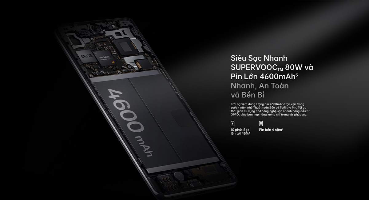 Mô tả Điện thoại OPPO Reno11 Pro 5G (12GB/512GB) | Thiết kế mỏng nhẹ | SUPERVOOC - Hàng Chính Hãng - 10