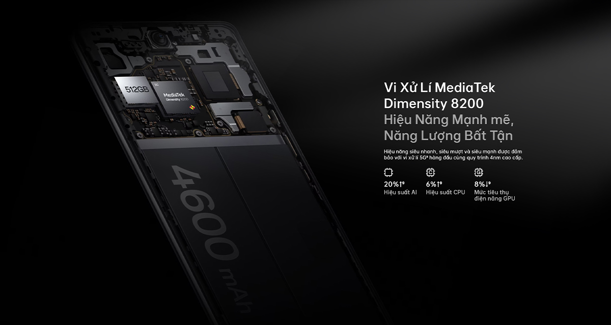 Mô tả Điện thoại OPPO Reno11 Pro 5G (12GB/512GB) | Thiết kế mỏng nhẹ | SUPERVOOC - Hàng Chính Hãng - 11