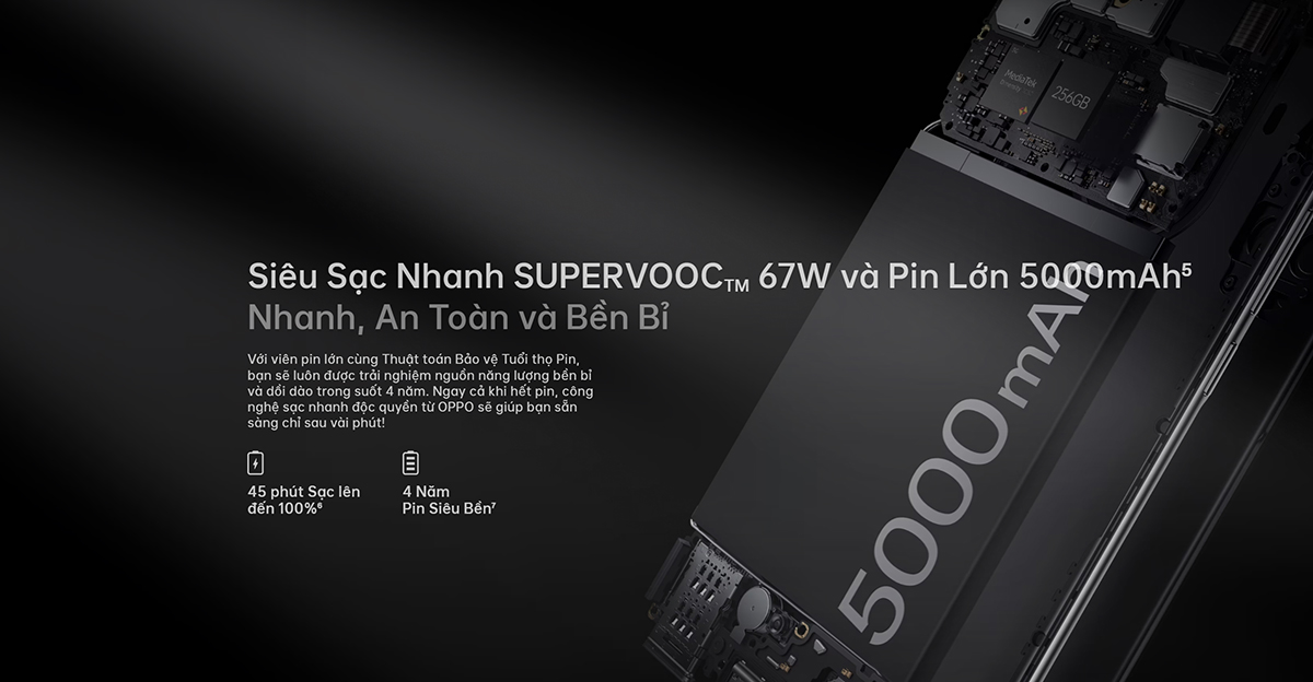 Mô tả Điện thoại OPPO Reno11 5G (8GB/256GB) | Chuyên gia chân dung | Mỏng nhẹ thời thượng - Hàng Chính Hãng - 11