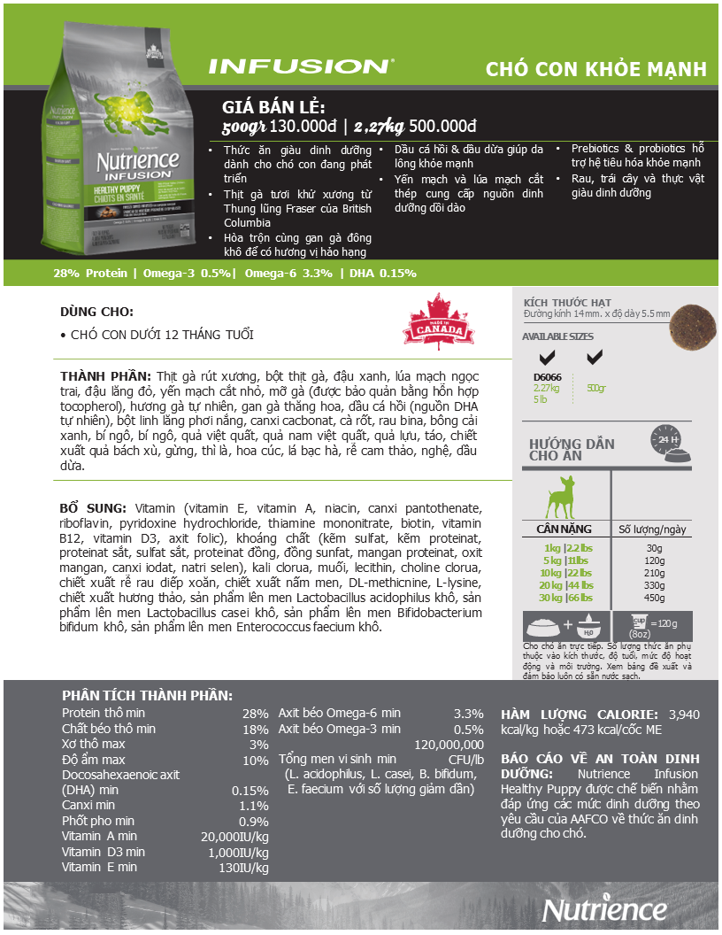 Mô tả Thức Ăn Cho Chó Con Nutrience Infusion Healthy Puppy - thịt gà và rau củ trái cây tự nhiên 2.27kg - 1