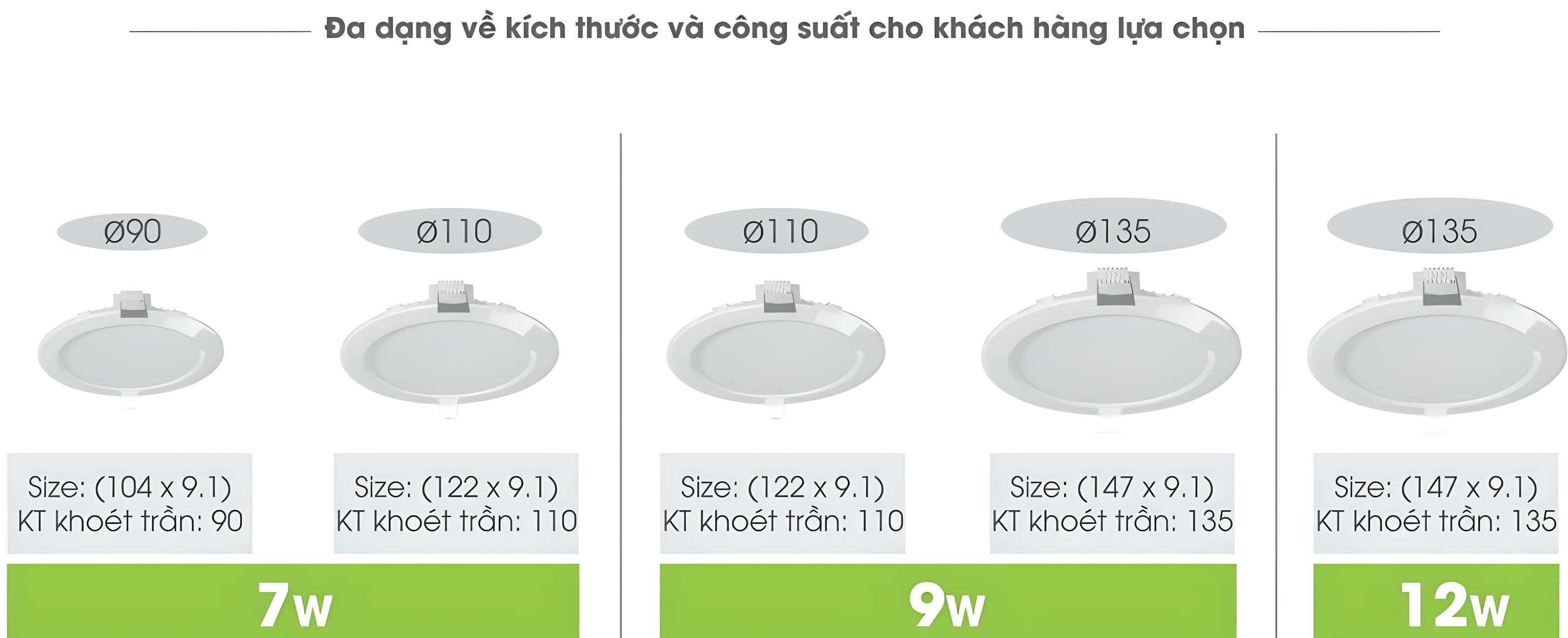 Mô tả Đèn LED Panel Âm Trần Công Suất 9W/12W đường kính lỗ khoét ø110mm / ø135mm - Model: PT04 V2 - 2