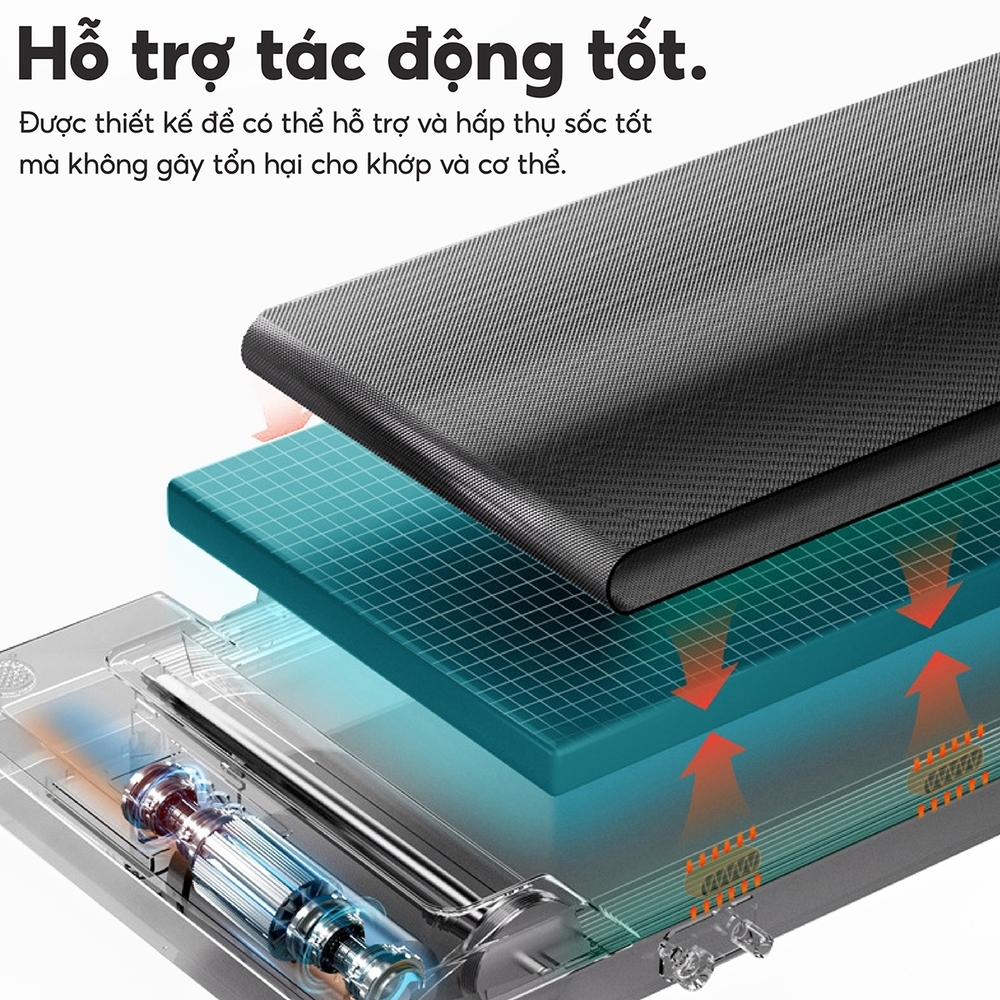 Mô tả BG - (Có Điều Khiển Remote Từ Xa)Máy chạy bộ điện  trong nhà máy gia dụng băng chạy chống rung TM300 - 7