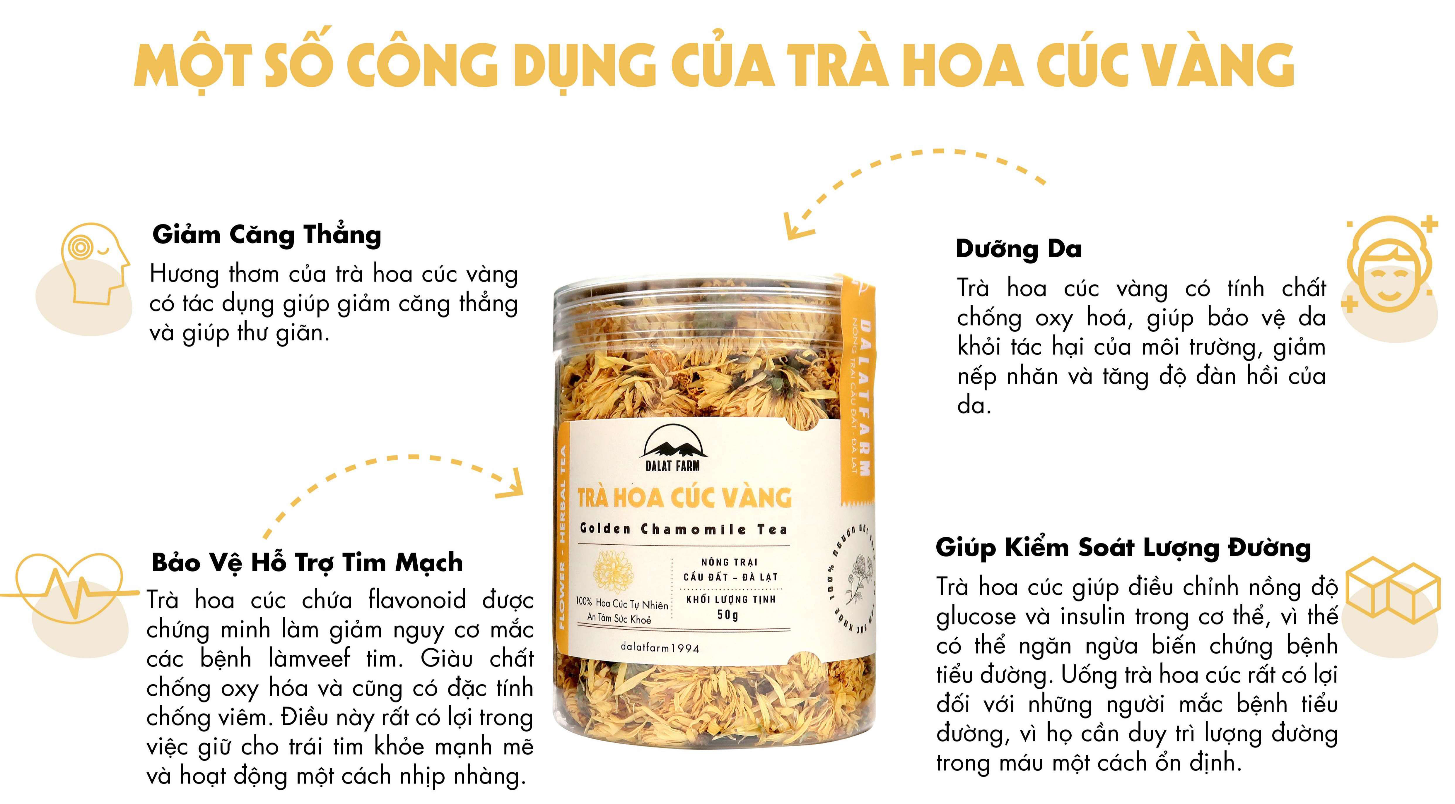 Mô tả Trà Hoa Cúc Vàng DalatFarm - Hộp 50 g - 2