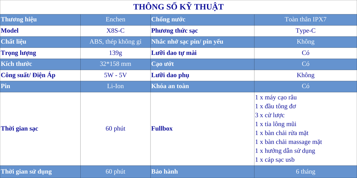 Mô tả Máy cạo râu Enchen X8S-C đa năng 5 in 1, đầu nổi 3D lưỡi dao kép mỏng, chống nước IPX7 - BH 6 tháng - 1