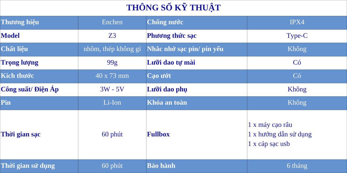 Mô tả Máy cạo râu mini Enchen Z3 lưỡi dao 3 vòng tự mài, chống kẹt râu, pin dùng đến 3 tháng - BH 6 tháng - 1