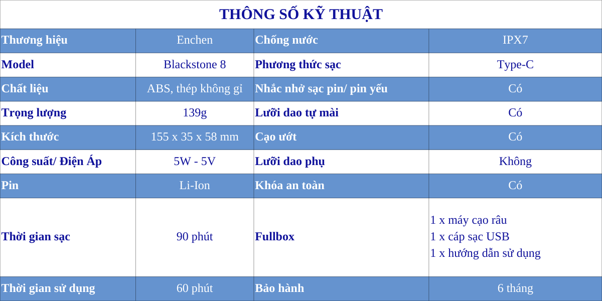 Mô tả Máy cạo râu Blackstone 8 Enchen 3 lưỡi dao 3D, lưới kép siêu mỏng, chống nước IPX7 - BH 6 tháng - 1