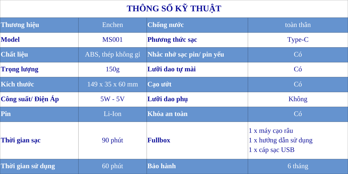 Mô tả Máy cạo râu Enchen MS001 3 lưỡi dao linh hoạt, động cơ cạo mạnh mẽ chống nước toàn thân - BH 6 tháng - 1