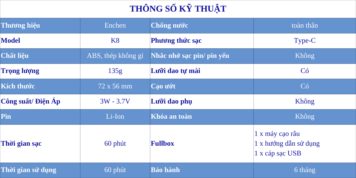 Mô tả Máy cạo râu Enchen K8 đầu cạo 2D chống nước, 18 lưỡi dao tự mài, pin dùng đến 60 ngày - BH 6 tháng - 1