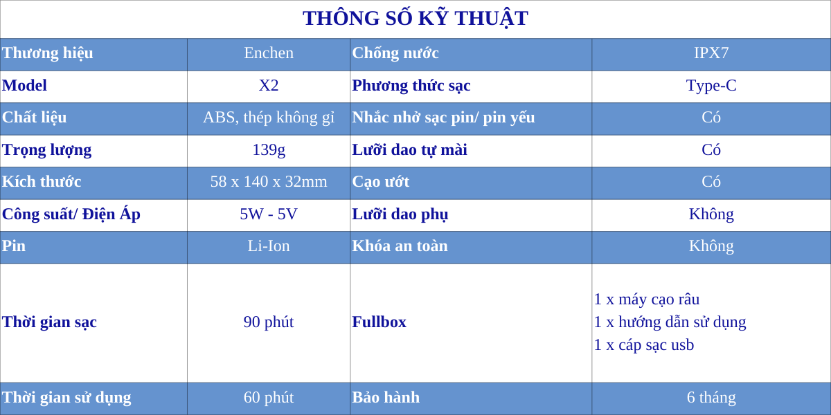 Mô tả Máy cạo râu Enchen X2 chống nước IPX7, đầu dao 3D lưỡi dao tự mài, pin dùng đến 60 ngày - BH 6 tháng - 1