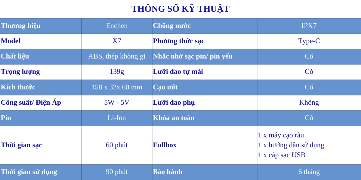 Mô tả Máy cạo râu Enchen X7 đầu cắt 3D chống nước IPX7, lưỡi dao tự mài, pin chờ 90 ngày - BH 6 tháng - 1