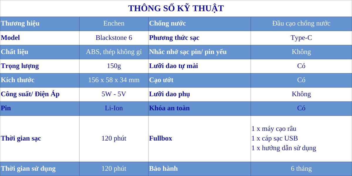 Mô tả Máy cạo râu Enchen Blackstone 6, 3 đầu cạo nổi linh hoạt, lưỡi dao tự mài - BH 6 tháng - 1