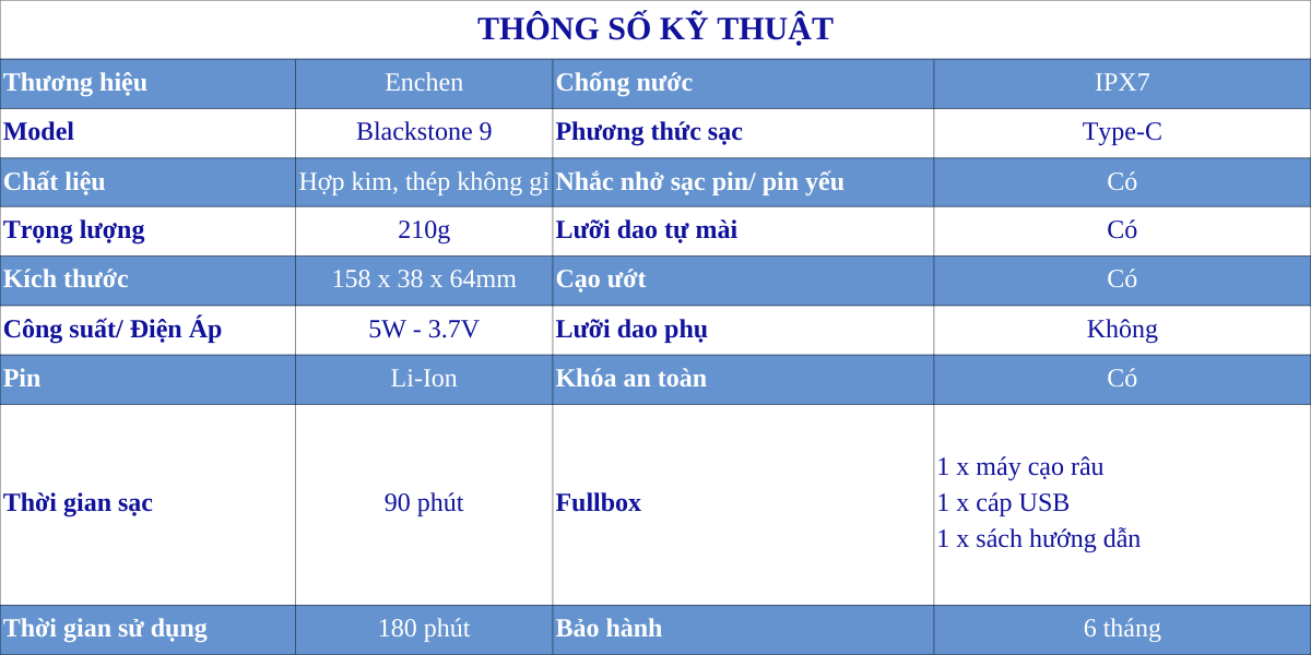 Mô tả Máy cạo râu Blackstone 9 Enchen hợp kim, 3 lưỡi dao kép 3D cạo sạch, chống nước IPX7 - BH 6 tháng - 1