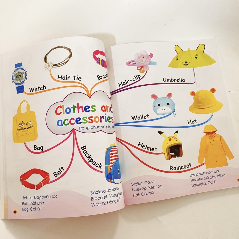 Mô tả Sách - Combo 1001 Mẫu Câu Tiếng Anh Giao Tiếp Thông Dụng -SơĐồ Min Map- Chinh Phục Từ Vựng Tiếng Anh - 4