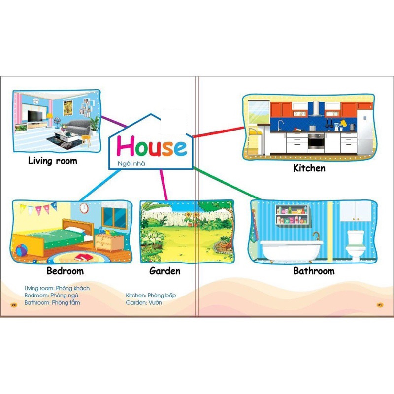Mô tả Sách - Mindmap Chinh phục từ vựng Tiếng Anh theo sơ đồ tư duy Mind map cho bé Đánh vần tập viết - 6